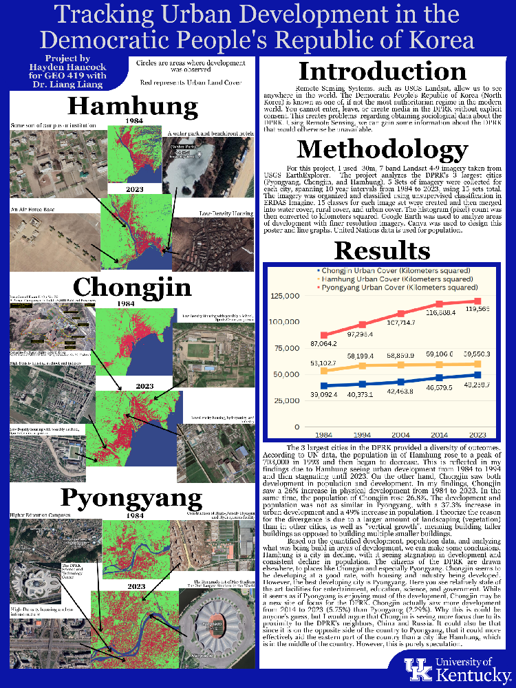 Tracking Urban Development in the D.P.R.K._Compressed.png